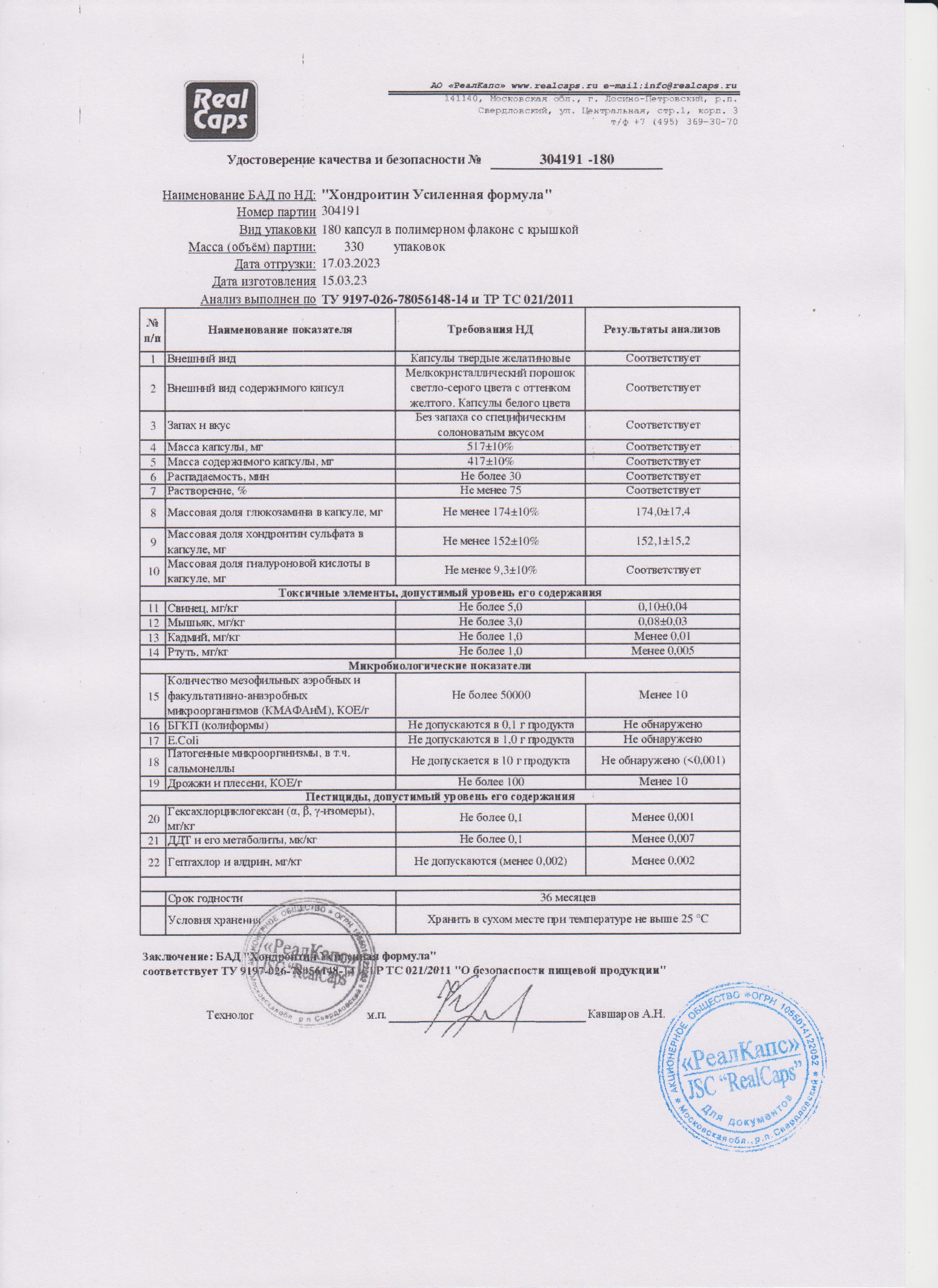 Паспорт №032023